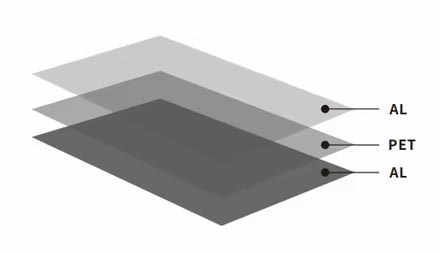 20 à 90 mm de feuille d'aluminium double face laminée AL/PET/AL pour conduit CVC