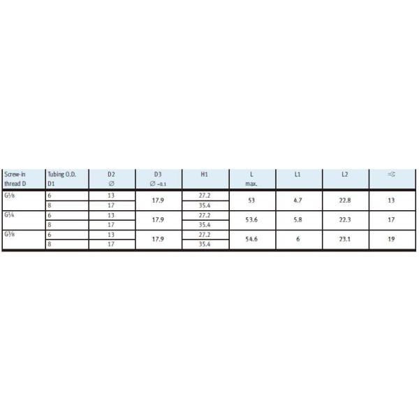 GRLA-M5-QS-6 162962 One Way Air Flow Valve , Throttle Valve Pneumatic Fittings