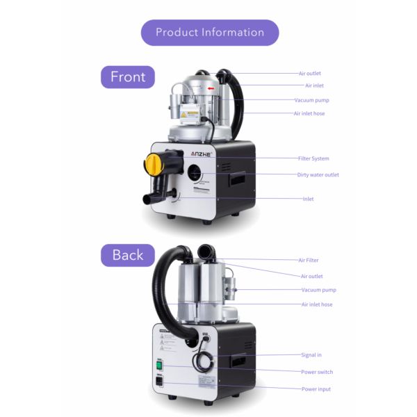 Hot Sale Dental Suction Unit Machine Dental Clinic Suction Unit Vacuum Pump for 2 Dental Chair