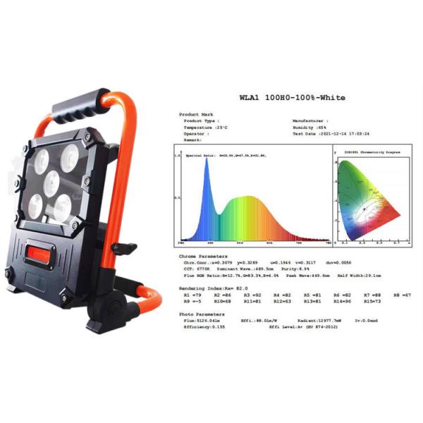 Гибридный AC и приведенный в действие Лити-ионом удар 100w привели люменов света места сильные 5000