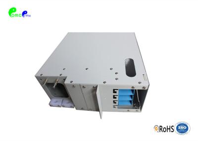 Da unidade portuária simples da distribuição da fibra ótica do SC de RoHS 48F estrutura original