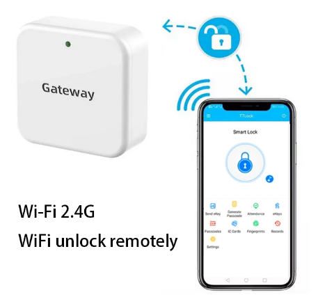 L'hôtel de DC6V RFID ferme à clef la serrure de porte de mot de passe de lecture de l'acier inoxydable 3cm