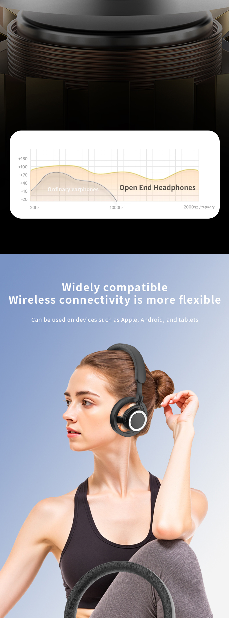 GR800 Open‑Top Open Ear Headphones, Directed Music Transmission Wireless Bluetooth Headset, 360° Surround Sound, Long Battery Life Over‑Ear Open Ear Stereo Headphones for Sports & Daily Use
