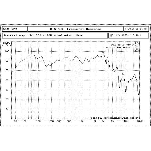 95dB 10 Inch Midbass Speakers