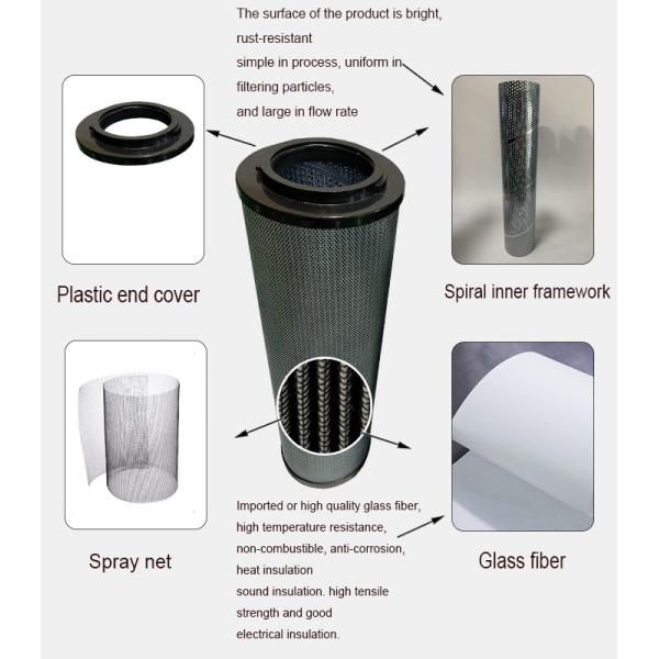 Drilling Rig Hydraulic Oil Suction Filter Stainless Steel Wire Mesh Filter