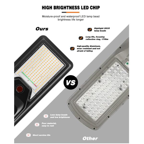 Lumière de rue IP65 extérieure étanche à l'eau Lumière solaire 400w intégrée tout en un LED Lumière de rue solaire Batterie affichable