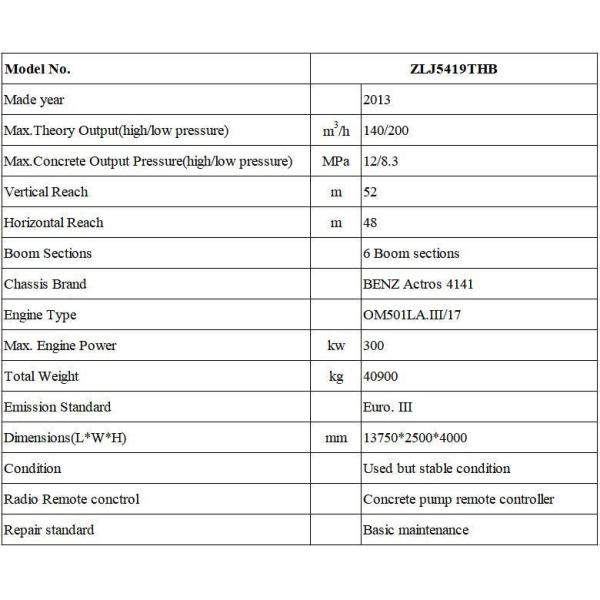 13750*2500*4000 mm ZLJ5419THB Truck Mounted Pump 52 Meter for Ready Mix Heavy Equipment