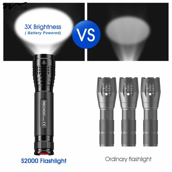 Emergency Lighting Solutions Powered LED Flashlight with 3 Modes and Zoomable Design