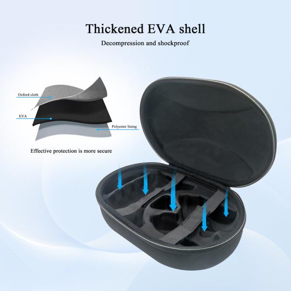 Hard Shell Case And Superior Protection For Meta Quest 3 Traveling
