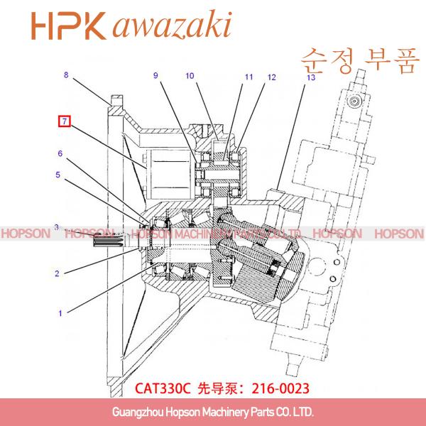 Насос с зубчатой передачей 2160023 экскаватора A8V0160 гидравлический 2835992 подходящих E330C