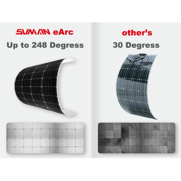 430W/520W Монокристаллическая панель 2246x1197x2мм для дома / автомобиля / яхты от Sunman