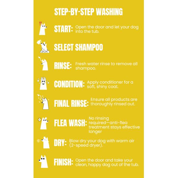 WEIMI Self Service Dog Washing Machine With Card Reader For Pet Store