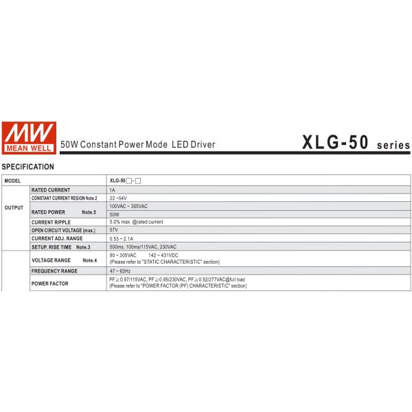 Серия 50W XLG водителя IP67 СИД уличного света постоянной мощности Meanwell на открытом воздухе - 240W