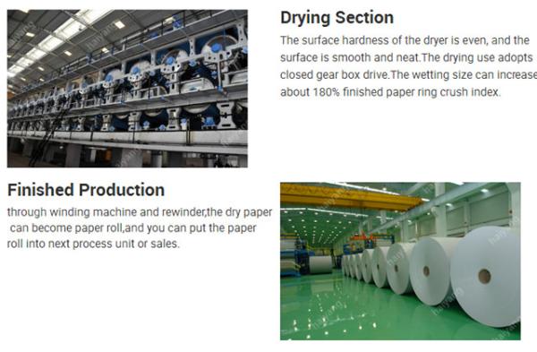 Office 2640mm 70gsm A4 Paper Core Making Machine
