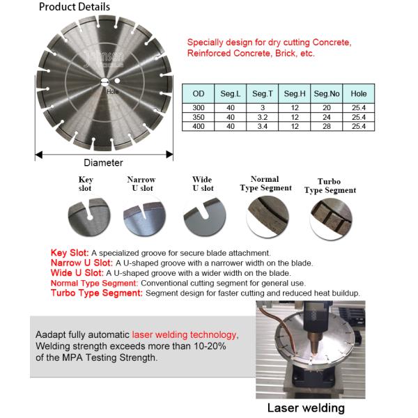 300 350 Mm Diamond Hand Held Saw Blade For Dry Cutting Concrete, Reinforced Concrete, Brick, Etc.