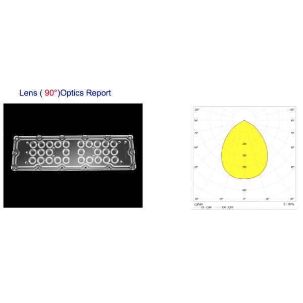 Городской материал ПК ранга пунктов 5050 СМД СИД модуля 28 уличного света СИД оптически