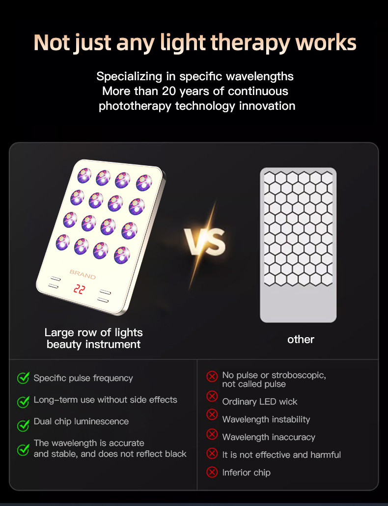 Домашнее использование Удаление темных кругов Антивозрастный 620nm LED Красный свет терапевтический панель