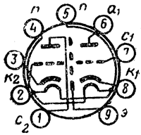 Double Triodes Vintage Vacuum Tubes Anode Voltage 100Volt NOS Russia 6H23n