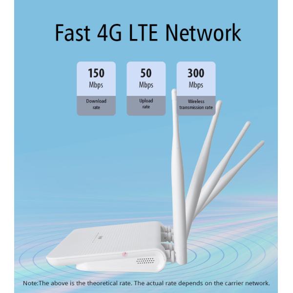 Локальные сети модема CPE маршрутизатора 300Mbps беспроводные Wifi антенны 4G LTE кота 4 FDD TDD отделяемые болезненные