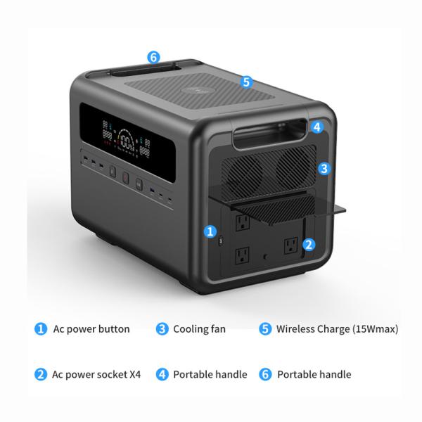 Portable Power Station Solar Generator 2304Wh 2400W Backup LiFePO4 Battery