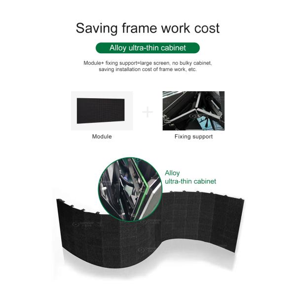 Three Sides Seamless Edge LED Wall Panel Curved LED Video Wall P4 Advertising Display LED Billboard Outdoor LED Screen