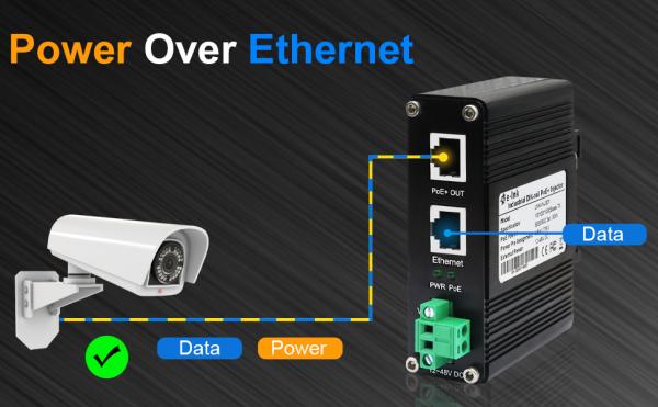 12~48VDC Power Input Industrial Gigabit PoE+ Injector Supports IEEE802.3at Power over Ethernet (PoE+) Power Sourcing Equipment