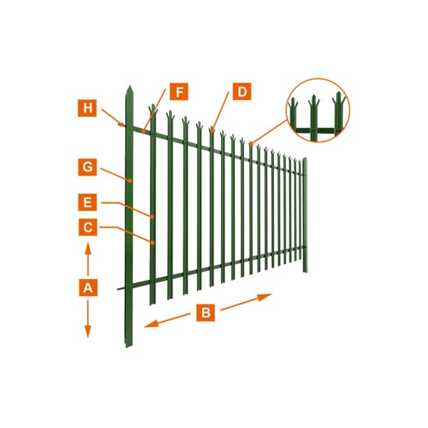 Palisade Fence