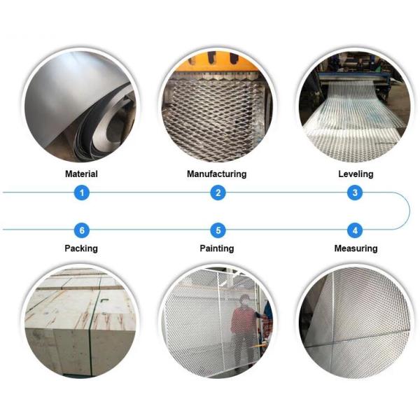 Алюминиевая квартира расширила сетку металла/СС304 расширенный экран сетки для архитектуры