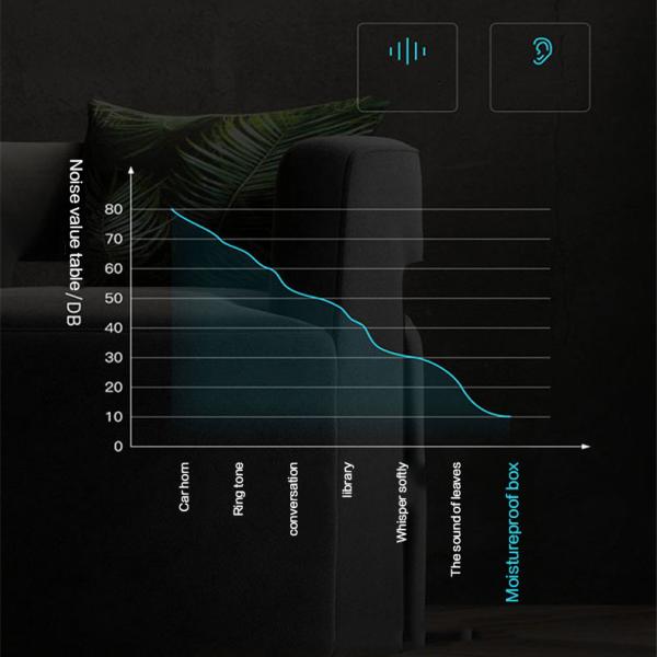 Digital Control Camera Storage Dehumidifier Electric Dry Box Dry Cabinet