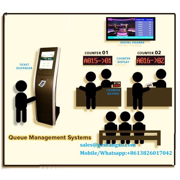 Improve Customer Experience with Multilingual Queue Management System and Inbuilt Report System