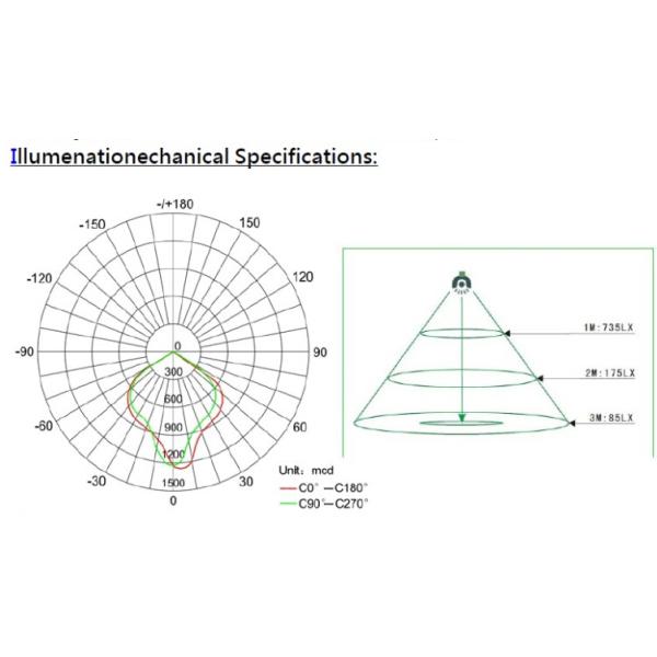 30W motion sensor led flood light with die casting aluminum black grey housing new fixture