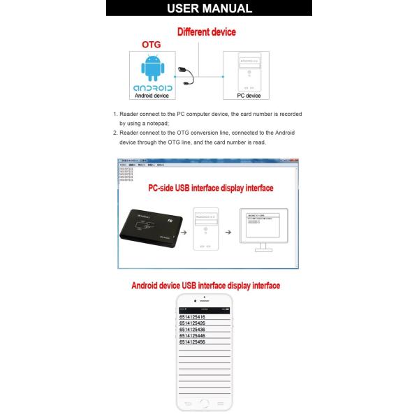Contactless Card Reader Writer