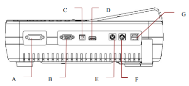 Edan SE-1200 Express ECG/EKG Machine Front Casing / Top Panel Медицинское оборудование Запчасти