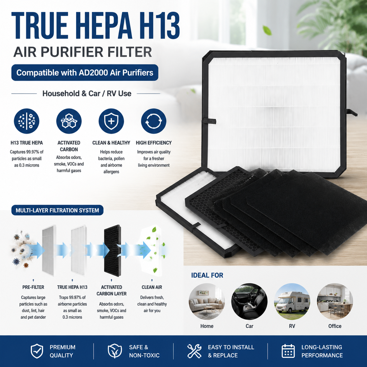 H13 Grade True HEPA Filter with Honeycomb Carbon for Eco-Friendly Air Purifier