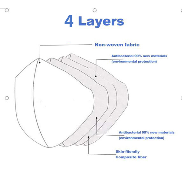 Доказательство бактерий респиратора загрязнения складного Унисекс лицевого щитка гермошлема премьер-министра 2,5 анти-