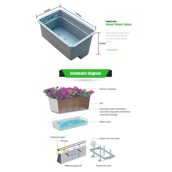 Wall Pallet Included PVC Planter Box for Outdoor Finishing Not Coated Overpass Design