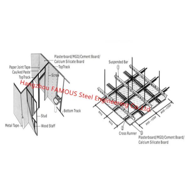 Moisture Proof 1220mmx2400mm Magnesium Oxide Panels Lightweight Sound Absorbing