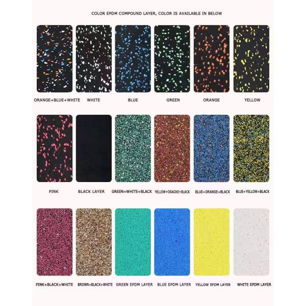 Interlocking Rubber Mat and Rubber Gym Flooring with 5-10 Year Lifespan Customizable Sizes and Colors