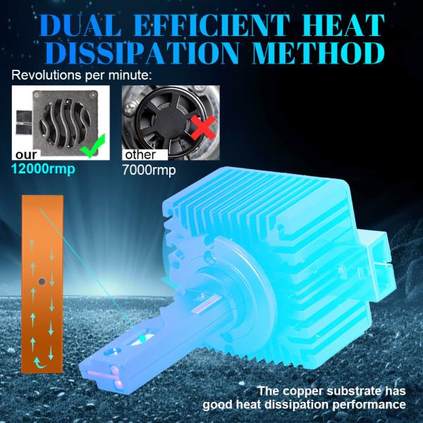 120W High Power D1S D2S D3S D4S Silver Metal Automotive LED Headlights