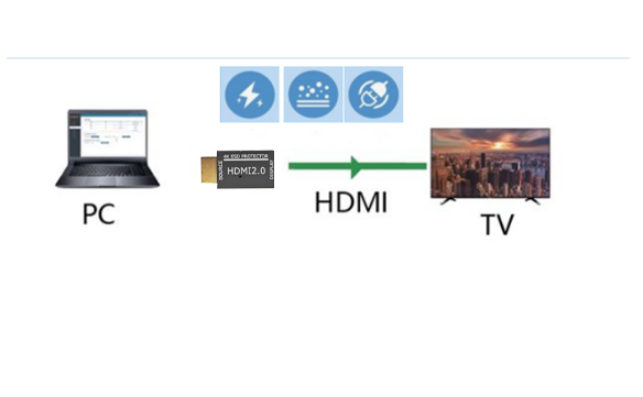 Protector ESD HDMI 4K