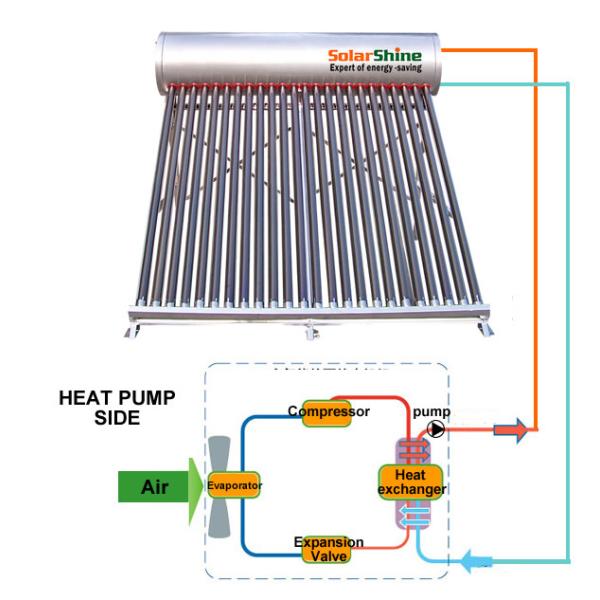 155 - 310 L Capacity Solar Heat Pump Water Heater Stainless Steel Tank Material