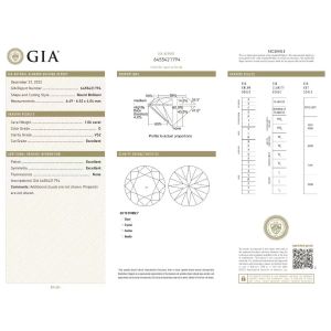 QICAI Jewelry Co.,LTD Сертификации