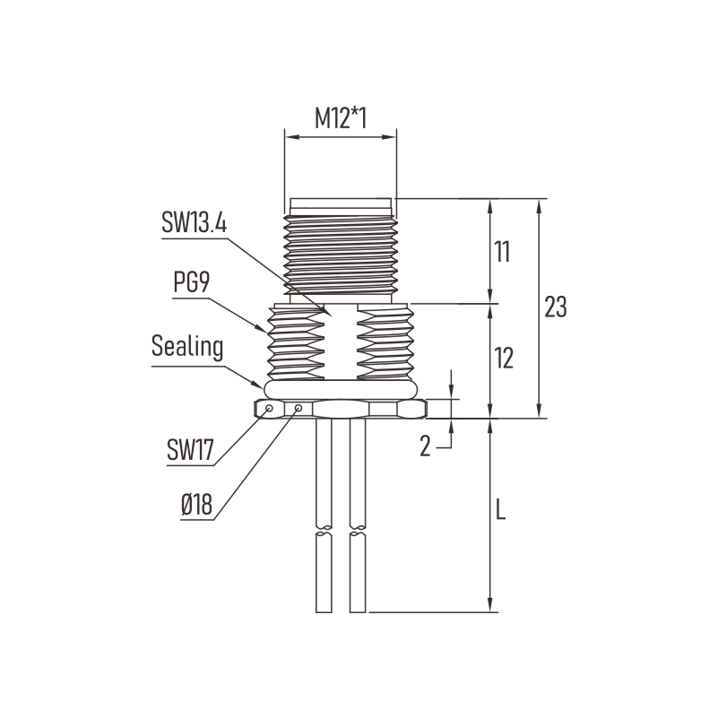 Соединитель Profinet кода M12 d круговой факторизует прикрепленный фронт автоматизации PG9
