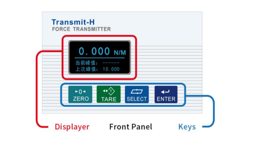 Ultra-High-Speed Weighing Transmitter For Force Measurement & Sorting Transmit-H