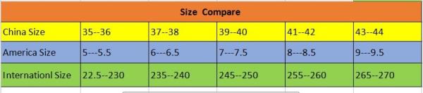 Magnetic Therapy Magnet Health Care Foot Massage Insoles Magnetic insoles medical shoe pads health of bone,foot massager