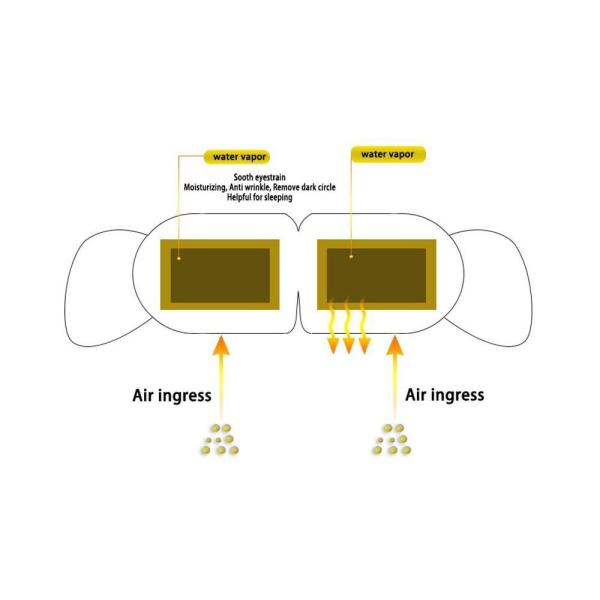 Disposable Hot Steam Warm Spa Patch Self-heating Eye Mask for Eye