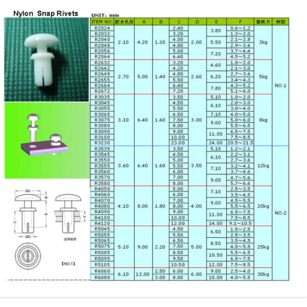 VK70036 Black / White Plastic Rivets , 66 Nylon Push Rivets R2056 R2672 R3045