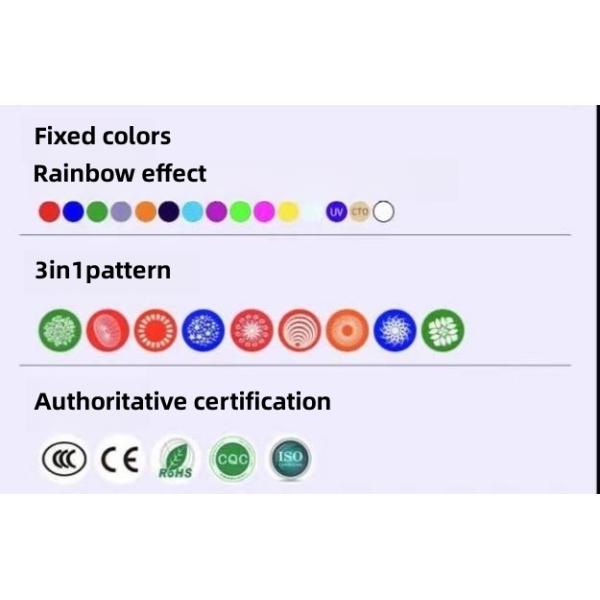 ATG Professional DMX512 Moving Head Lighting 650W 3in1 Beam Lights Custom Light Beam