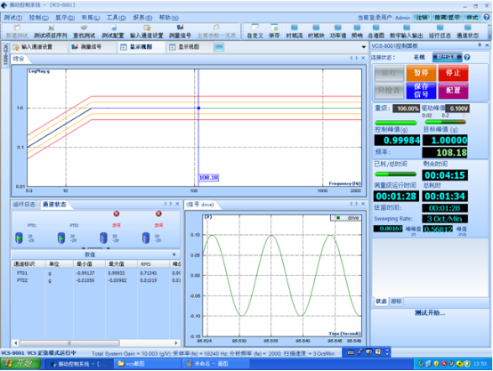 IEC62133 Vibration Test Machine with 5000Kg Sine Force For Battery testing