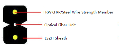 Кабель падения DA-GJXFH FTTH
